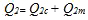 Eqn