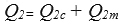 eqn