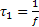 inertial time scale