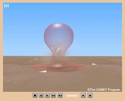 Conceptual animation showing the formation of a dust devil