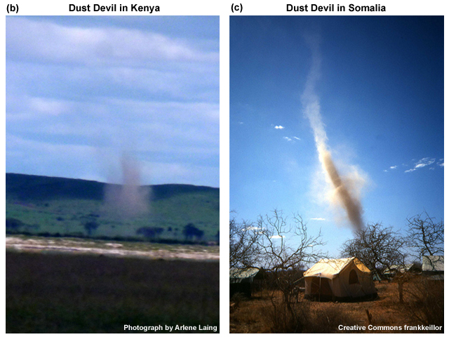 Dust devils