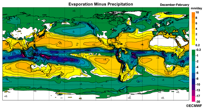 E-P, Dec-Feb, copyright ECMWF