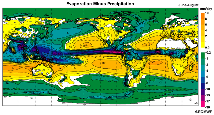 E-P, Jun-Aug, copyright ECMWF