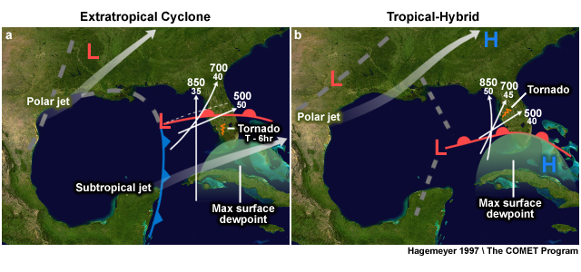 Composite synoptic analysis for (a) 0000 UTC 5 April 1993 and (b) 1200 UTC 3 Oct. 1992 showing surface fronts, surface and upper troughs, jetstreams, and areas of high and low pressure. Axes of maximum winds at 850, 700, 500 hPa are indicated by white arrows. The polar and subtropical jet locations at 250 hPa are the broad grey arrows. Maximum winds are indicated in knots below the pressure level. The track of the surface low is indicated by the light-dashed line. The leading edge of the highest values of low-level moisture is indicated by the light green shade. The approximate location of the first tornado is indicated by the orange vortex, 6 h after this analysis.