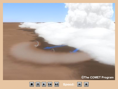 Animation of haboob