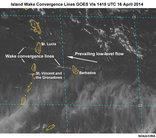 GOES visible image showing wake vortices to the west of the eastern Caribbean islands, 1415 UTC 16 April 2014. Thin cirrus to the south is associated with the subtropical jet