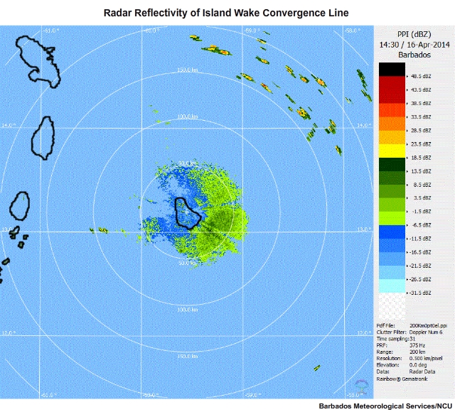 Radar Reflectivity of Island Wake Convergence Line