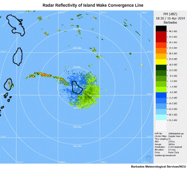 Island Wake Convergence Line