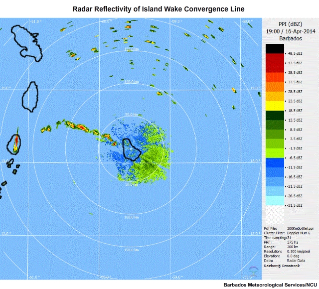 Island Wake Convergence Line