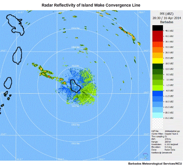 Island Wake Convergence Line
