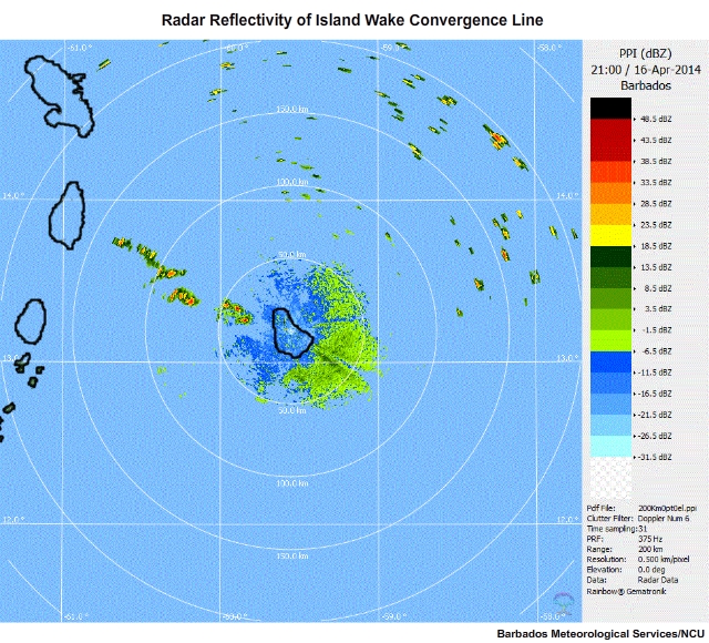 Island Wake Convergence Line