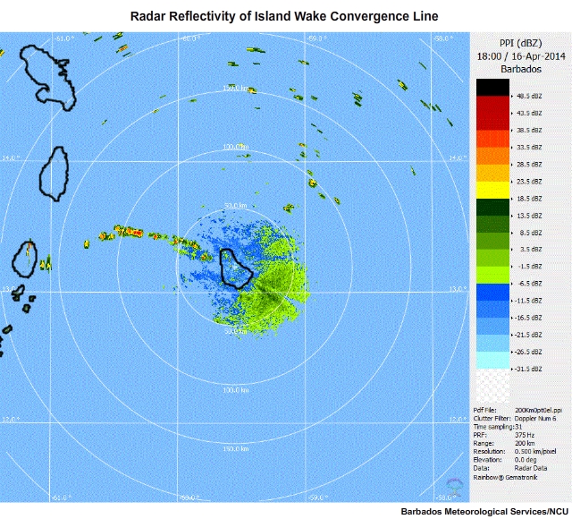 Radar reflectivity of the wake vortex west of Barbados at 1800 UTC 16 April 2014