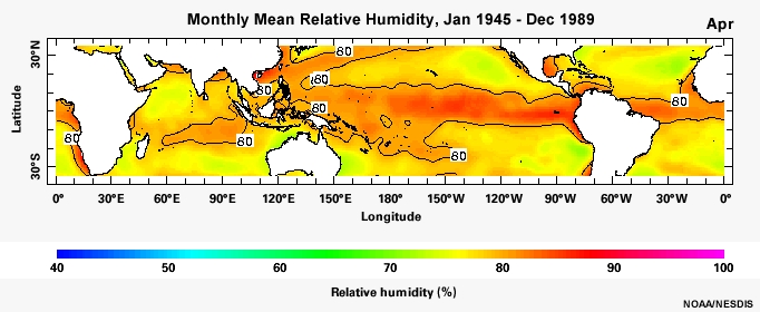 Monthly Mean Relative Humidity, Jan 1945 - Dec 1989