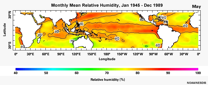 Monthly Mean Relative Humidity, Jan 1945 - Dec 1989