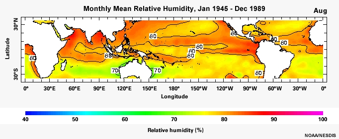 Monthly Mean Relative Humidity, Jan 1945 - Dec 1989