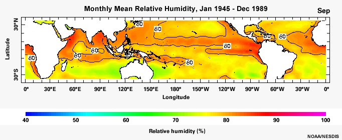 Monthly Mean Relative Humidity, Jan 1945 - Dec 1989