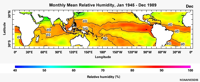 Monthly Mean Relative Humidity, Jan 1945 - Dec 1989
