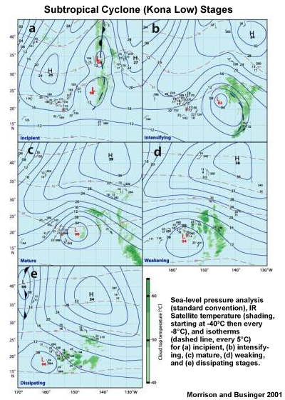 Mean sea level pressure and cold cloud (brightness temperature < -40C) associated with a subtropical cyclone over the north Pacific, 24-28 Feb 1997