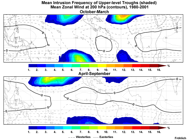 Mean 400–100-hPa PV intrusion frequency (%, shaded) and mean zonal wind at 200 hPa (m s-1) for October–March and April-September, 1980–2001