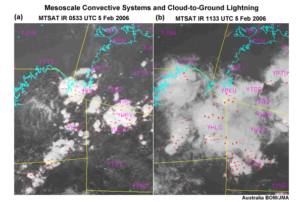 Satellite IR images and lightning flashes associated with squall lines over northwest Australia on 5 Feb 2005. at (a) 0533UTC, mostly convective stage with predominantly negative flashes and (b) 1133 UTC, mostly stratiform precipitation period with predominantly positive flashes