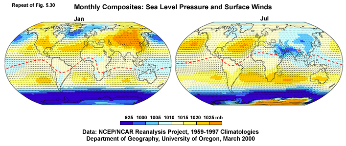 surface pressure, wind vectors, and ITCZ in Jan and July
