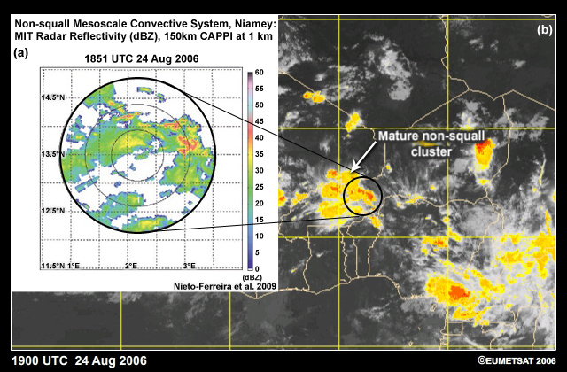 (a) Radar reflectivity at 1851 UTC and (b) enhanced IR images at 1900 UTC of a mature non-squall cluster over Niger, West Africa on 24 August 2006. The black circle in (b) marks the radar range in (a)