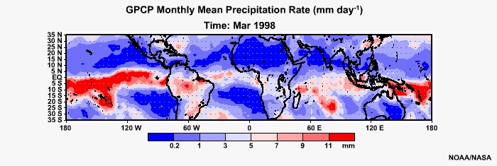 GPCP Monthly Mean Precip Rage Mar 1998
