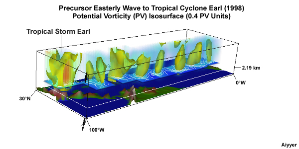 Montage of the precursor to tropical cyclone Earl