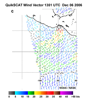 wind velocity