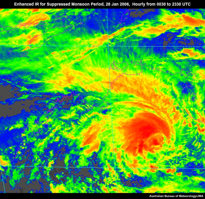 Suppressed Monsoon 28 Jan 2006