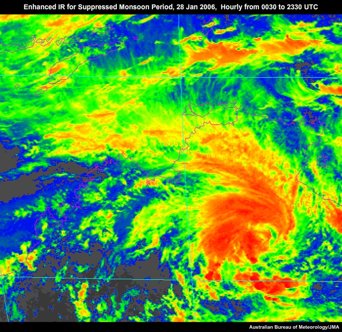 Suppressed Monsoon 28 Jan 2006