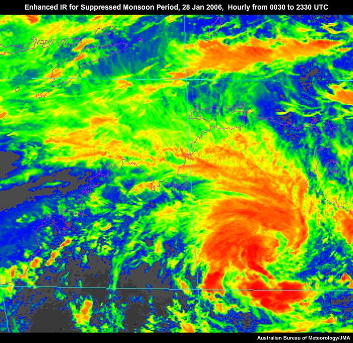 Suppressed Monsoon 28 Jan 2006