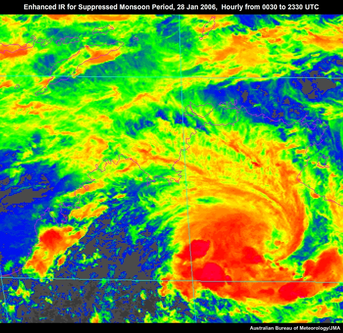 Suppressed Monsoon 28 Jan 2006