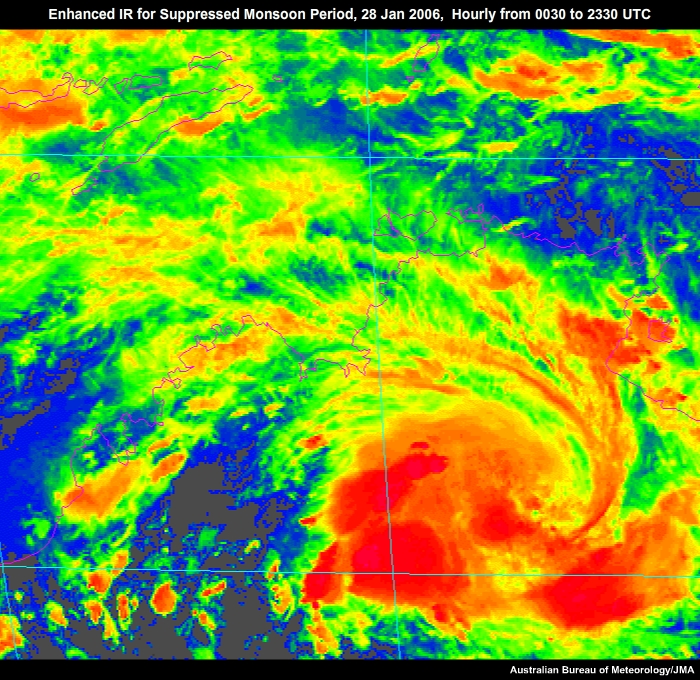 Suppressed Monsoon 28 Jan 2006