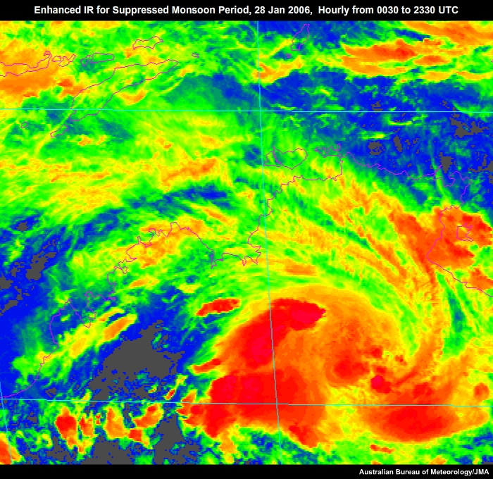 Suppressed Monsoon 28 Jan 2006