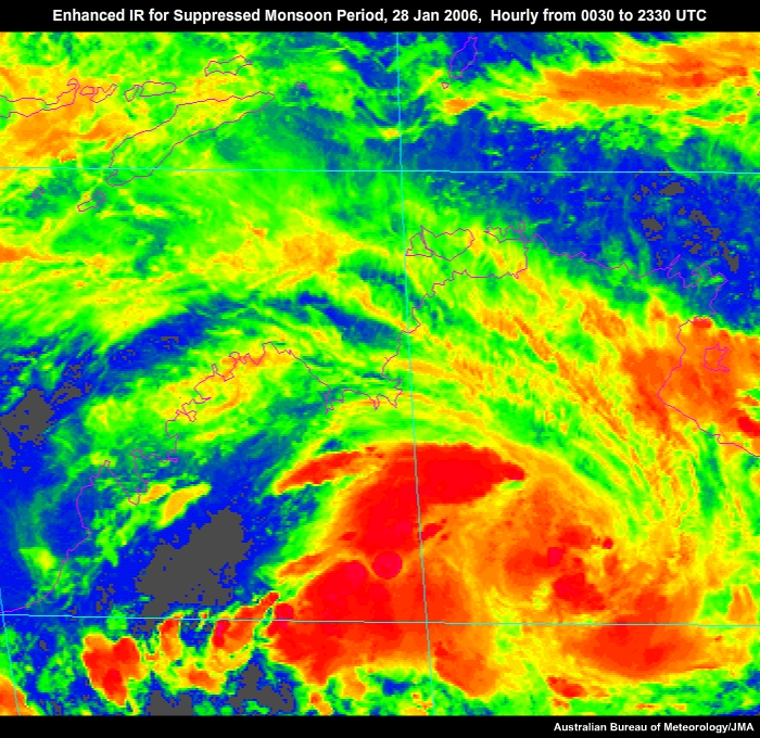 Suppressed Monsoon 28 Jan 2006