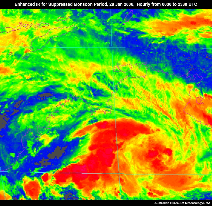 Suppressed Monsoon 28 Jan 2006