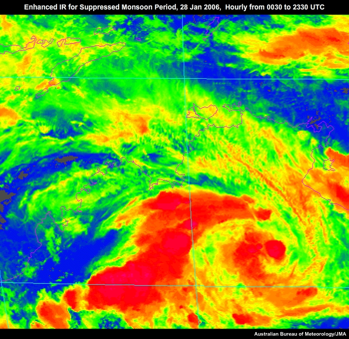 Suppressed Monsoon 28 Jan 2006