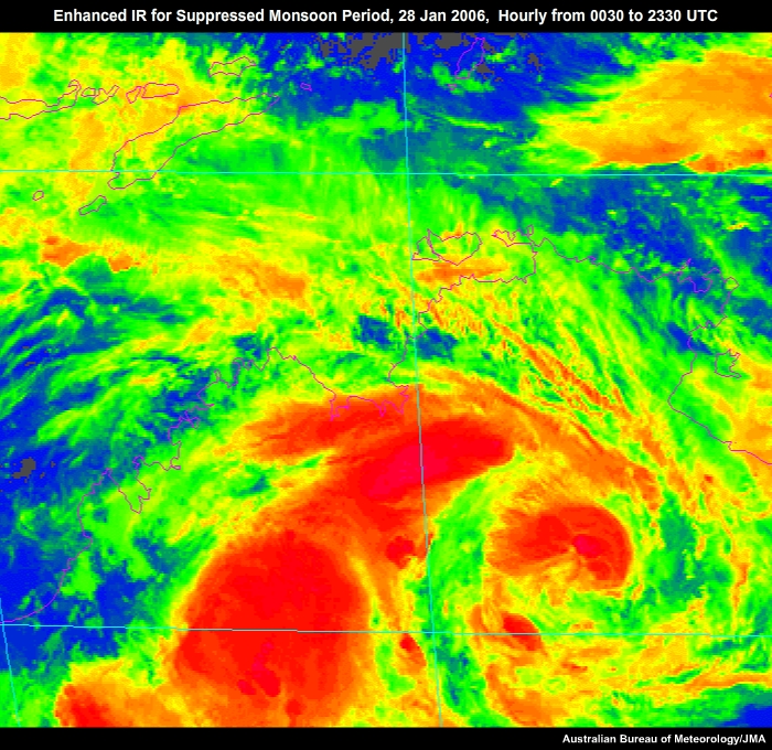 Suppressed Monsoon 28 Jan 2006