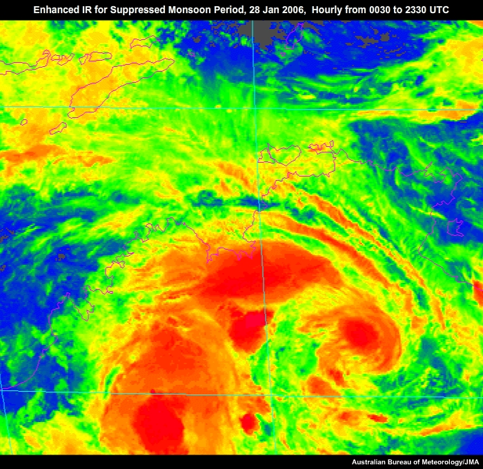 Suppressed Monsoon 28 Jan 2006