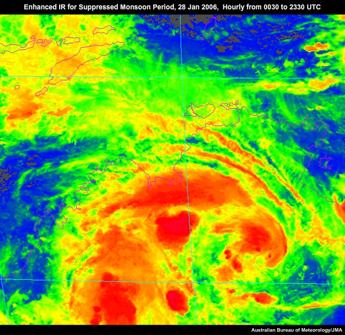 Suppressed Monsoon 28 Jan 2006