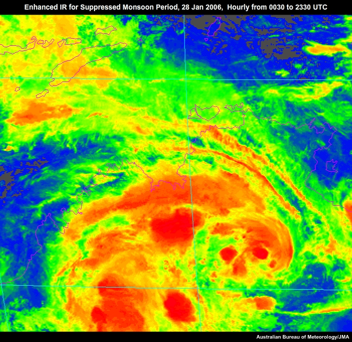 Suppressed Monsoon 28 Jan 2006
