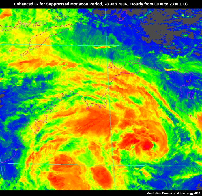 Suppressed Monsoon 28 Jan 2006