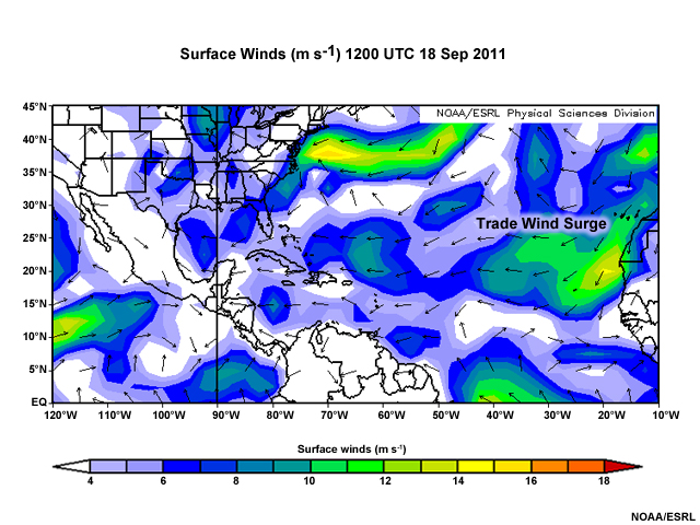 Surface wind vectors showing a trade wind surge in the tropical Atlantic, 18-23 Sep 2011