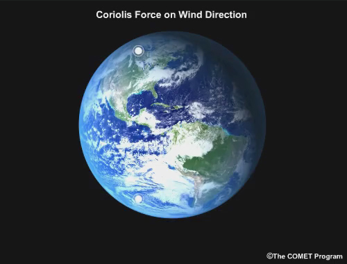 animation showing effect of Coriolis force on wind direction