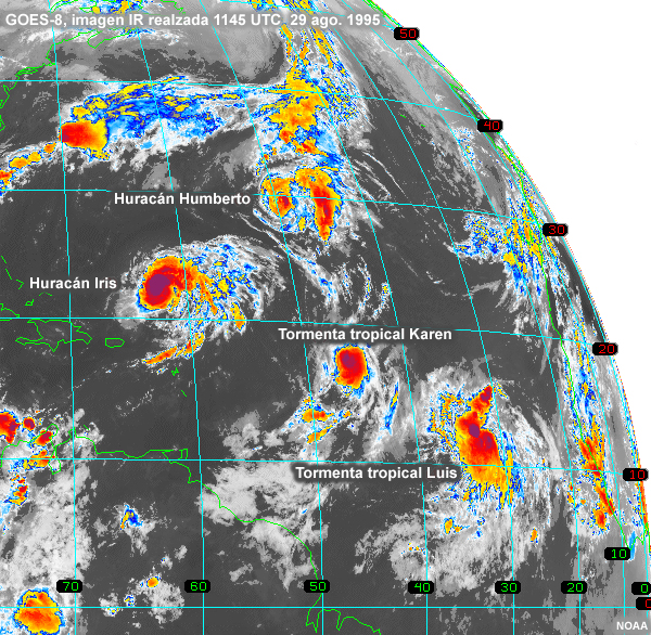 El huracán Iris y la tormenta tropical Karen en el Atlántico Norte (1995).