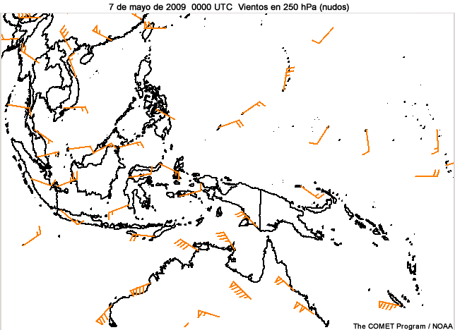 Vientos en 250 hPa (nudos)