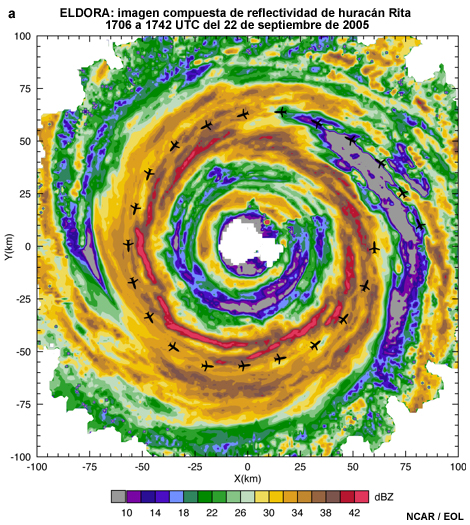 Imagen compuesta de reflectividad de ELDORA de huracán Rita 1706-1742 UTC 22 de septiembre de 2005.