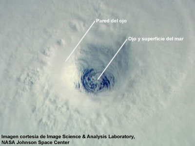 Imágenes satelitales en el visible del ojo y la pared del ojo de un huracán.