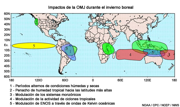 Patrón global de los impactos de la OMJ durante el invierno boreal.